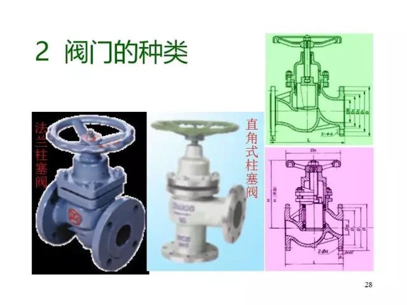 阀门报价攻略：帮你轻松搞定采购难题