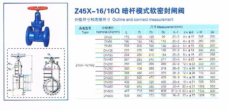 如何选择合适的阀门？面对琳琅满目的市场，您是否感到困惑？接下来，我们将通过多个维度对不同品牌的阀门进行对比分析，帮助您做出明智的选择。
